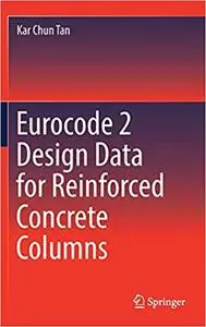 Eurocode 2 Design Data for Reinforced Concrete Columns