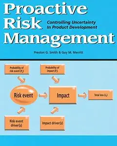 Proactive Risk Management: Controlling Uncertainty in Product Development
