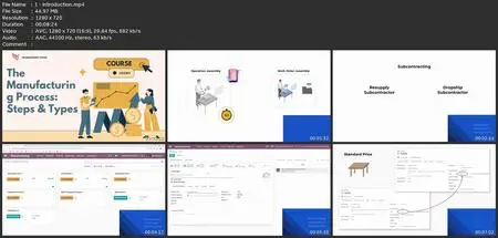 Automated A Manufacturing Business From A To Z With Odoo Ai