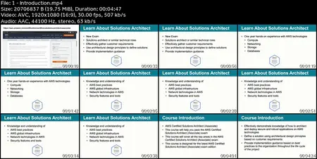 AWS Certified Solutions Architect Associate (C03) All In One
