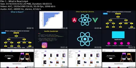 The Ultimate React Course 2025: Build 3 Real-world Apps