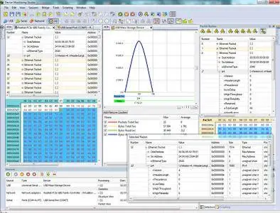 HHD Device Monitoring Studio Ultimate 7.81.00.7630