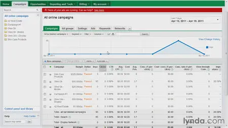 Google AdWords Essential Training