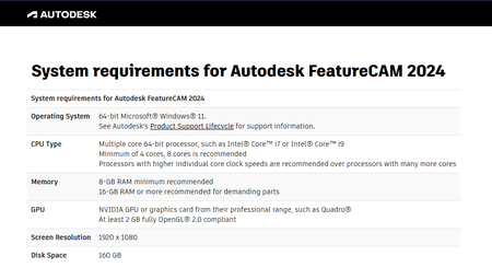 Autodesk FeatureCAM 2024 with Offline Help