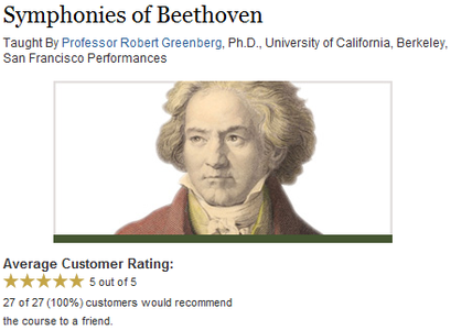 TTC VIDEO - Symphonies of Beethoven (2011)