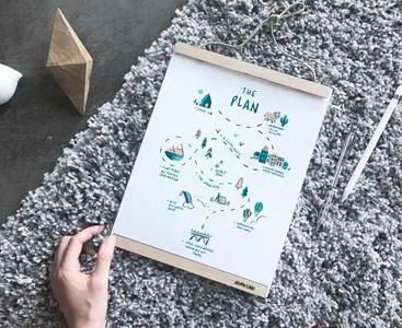 Mark Your Memories: Make an Illustrated Milestone Map | A Creative Exercise for Any Level