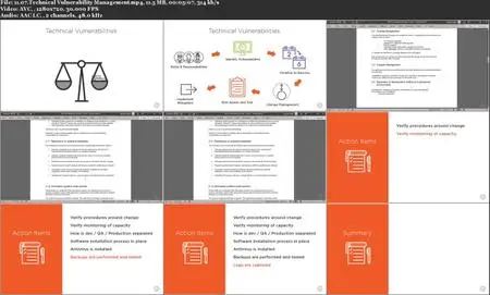 Preparing Your Organization for ISO 27001:2013 Compliance/Certification