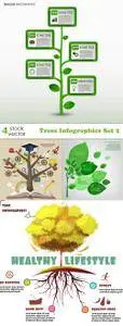 Vectors - Trees Infographics Set 2