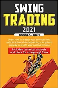 Swing Trading 2021