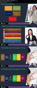 Six Sigma White Belt Course