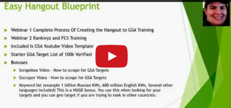 Holly Cooper - Easy Hangout Blueprint