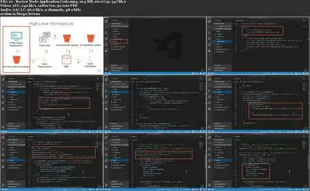 Turning Speech into Text on AWS with Amazon Transcribe