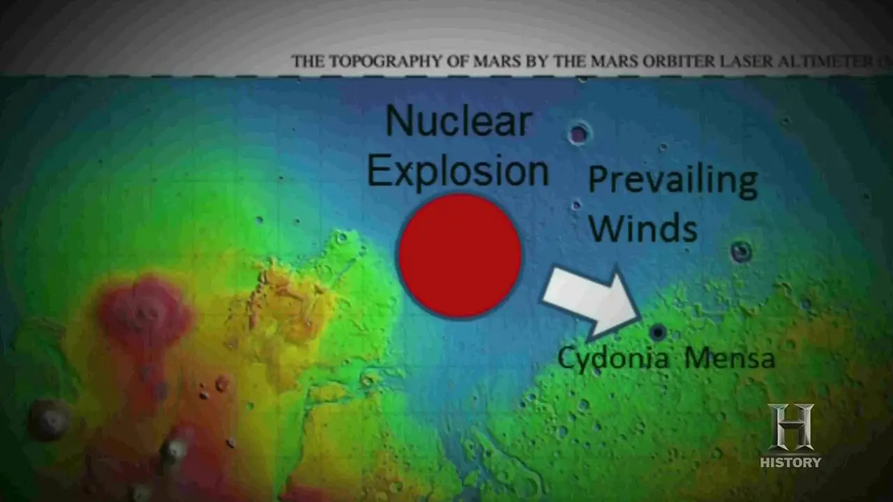 History Channel - Ancient Aliens: Destination Mars (2016)