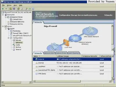CBT Nuggets. ISA Server 2004