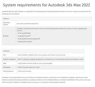 Autodesk 3ds Max 2022.3.8 Security Fix