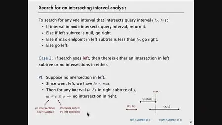 Informit – Algorithms 24 part Lecture Series (2015)