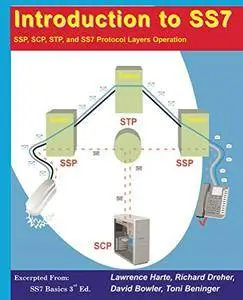 Introduction to SS7: SSP, SCP, STP, and SS7 Protocol Layers Operations