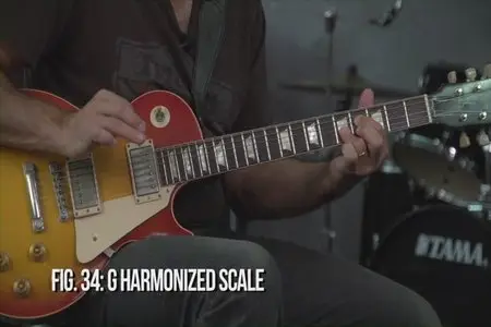 Guitar World - In Deep with the Minor Modes