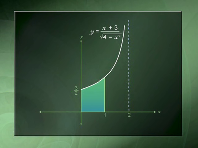 Understanding Calculus: Problems, Solutions, and Tips [repost]