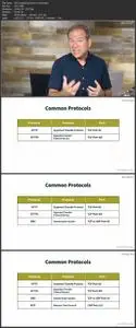 Networking Foundations: Networking Basics (2020)
