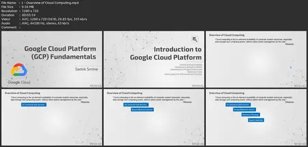Google Cloud Platform (Gcp) Fundamentals - Hands-On (2024)