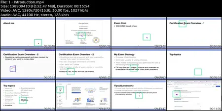 Google Certified Professional Machine Learning Engineer