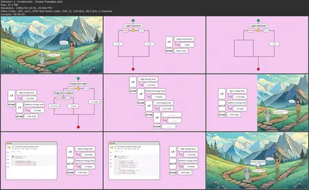 Python, Visually Explained