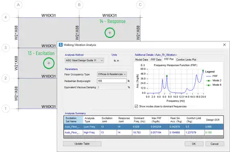 CSI SAFE 22.0.0 (2663)