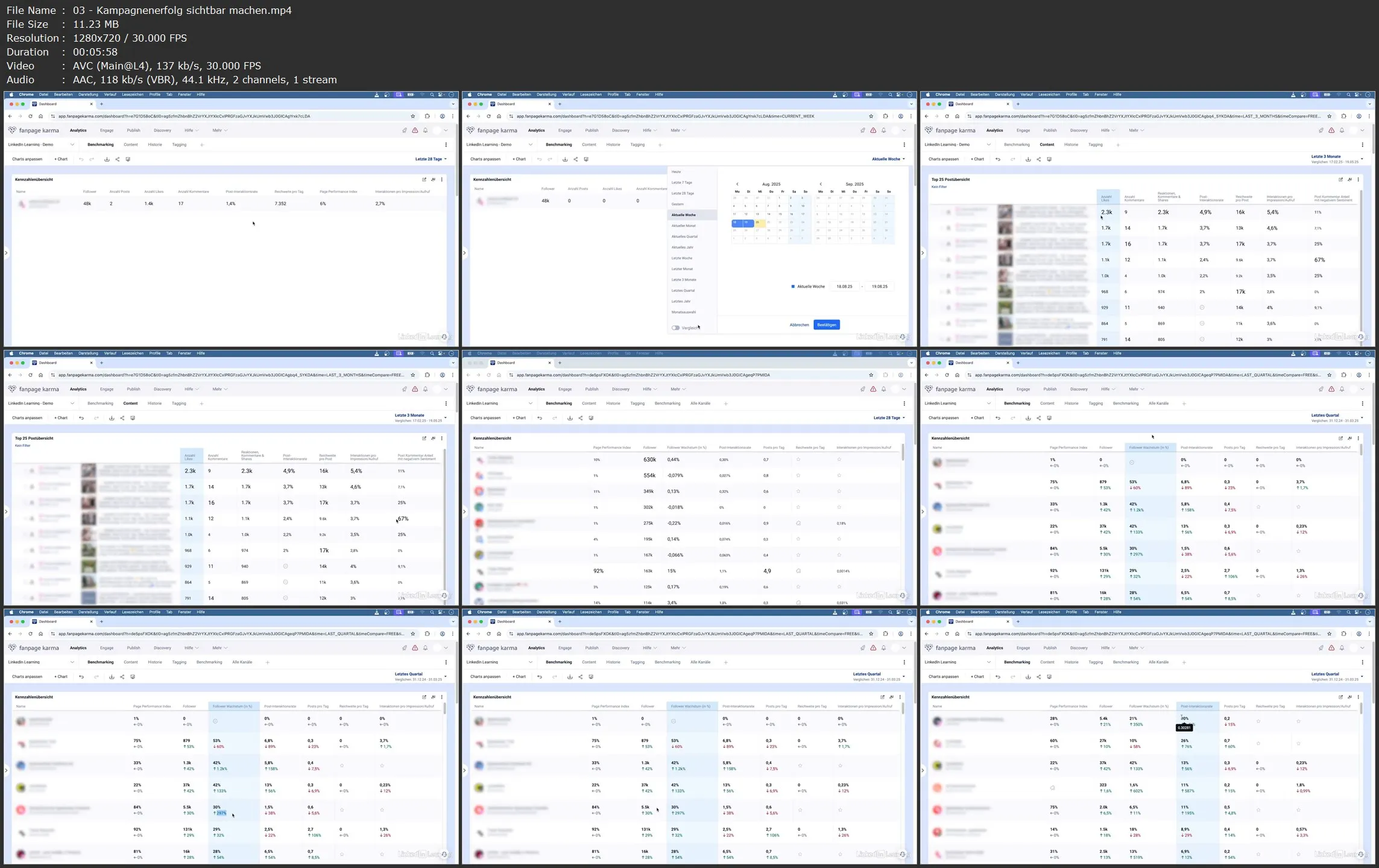 Marketing Tools: Social Media