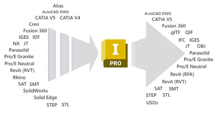 Autodesk Inventor 2026.1 with Offline Help & Extensions