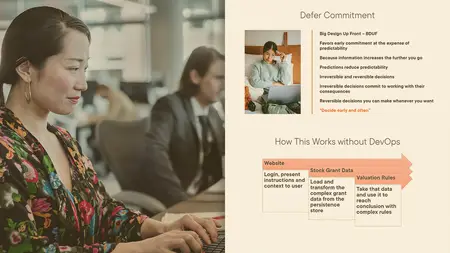 DevOps Introduction: Core Concepts and Fundamentals
