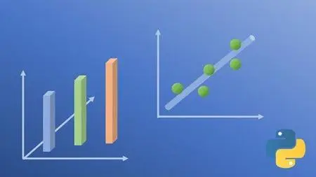 Statistics Fundamentals: Bundled