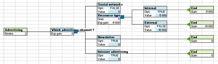 Addinsoft XLSTAT 2021.2.2