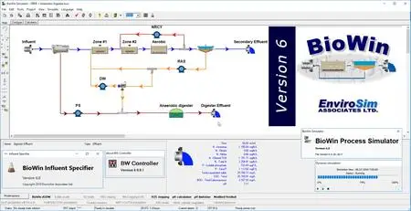 EnviroSim BioWin 6.0