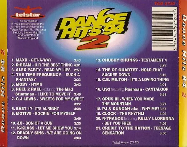 VA - Dance Hits 94 2 (1994} {Telstar}