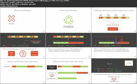 C++ Standard Library: Sequential Containers