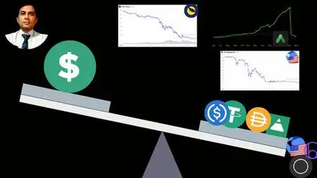 Stablecoin Ii: Economics Design For Stablecoin Systems