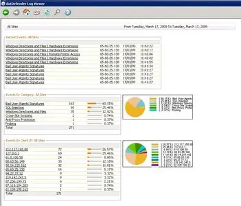 Applicure dotDefender for IIS 5.10.13142/5.11.13179 (x86/x64)