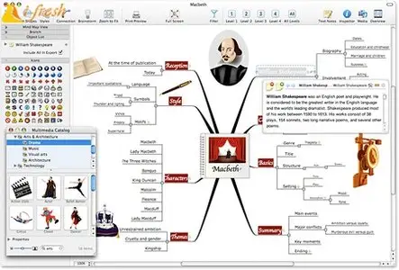 MatchWare MindView 3 Mac Edition