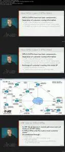 CCIE R&S v5: MPLS Layer 3 VPN Overview