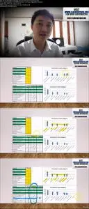 SAT Writing (Learn How to Study for the New SAT Writing)