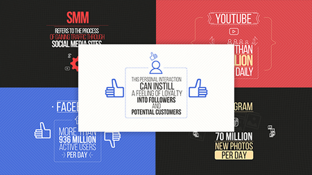 Social Media Marketing Explainer - Project for After Effects (VideoHive)
