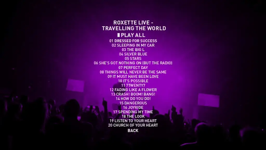 Перевод песни roxette. Roxette Live - travelling the World. 2012 - Travelling.