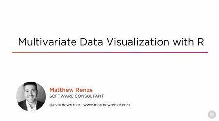 Multivariate Data Visualization with R (2016)