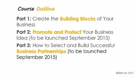 Transform Your Idea Into a Profitable Business: Part 1