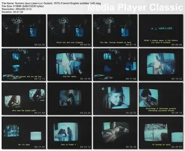Jean-Luc Godard - Numéro deux (1975)