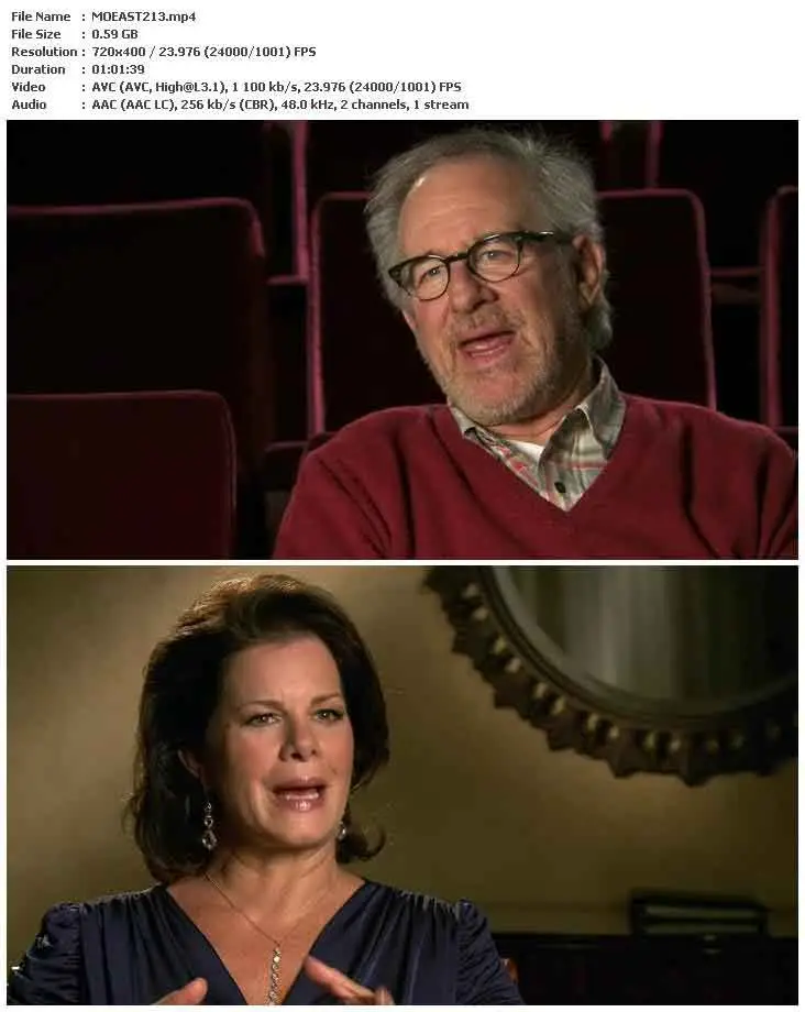 Eastwood Directs: The Untold Story (2013)