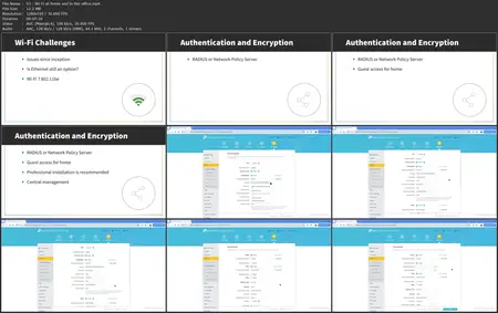 IT Support for a Hybrid Workforce [Updated: 5/14/2025]