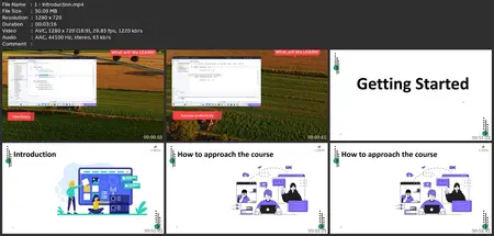 Python Mastery With Tabnine: Ai-Enhanced Coding Efficiency