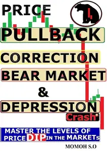 Price Pullback, Correction, Bear Market, Crash & Depression